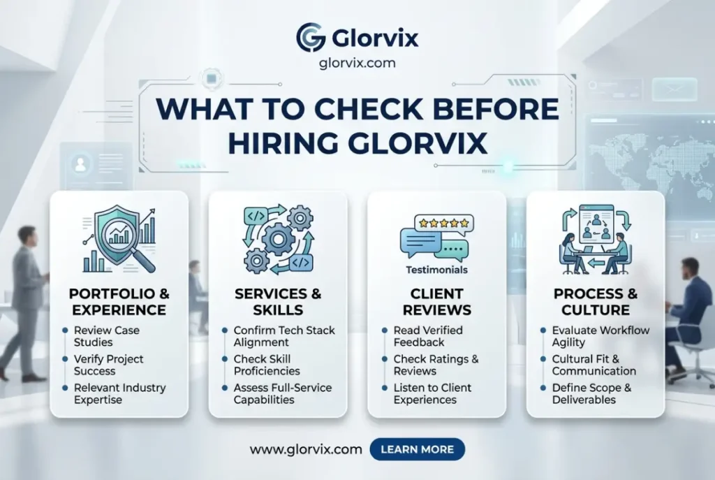 What to Check Before Hiring Glorvix